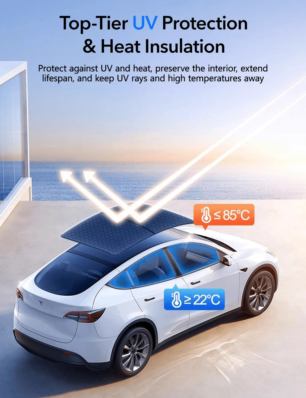 Roof Shade for Tesla Model Y Tesery Official StoreΒ