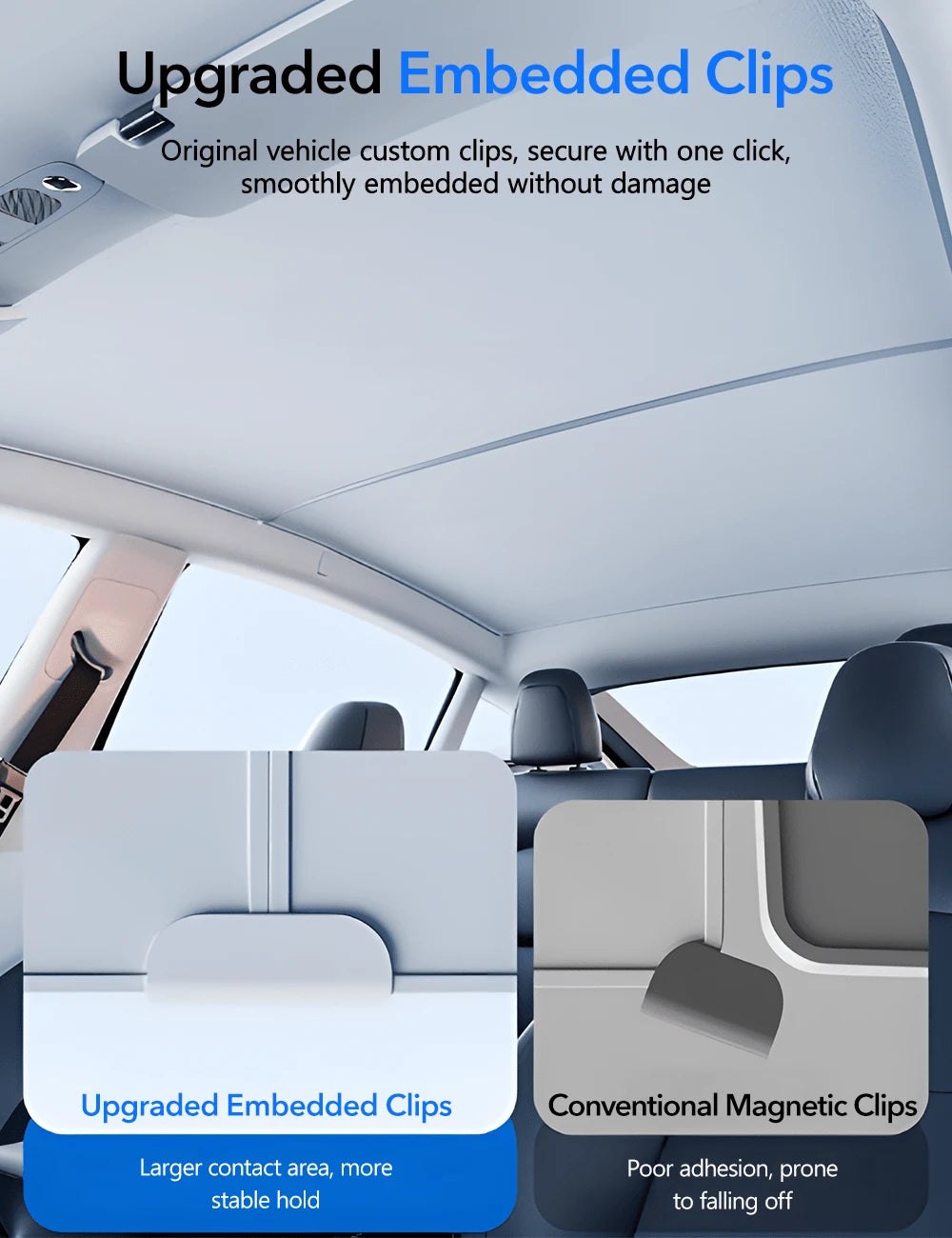 Roof Shade for Tesla Model Y Tesery Official StoreΒ