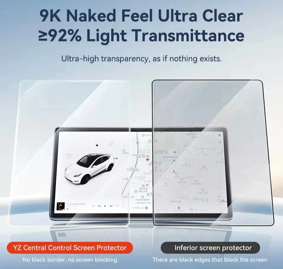 Screen Protector Tesla Model 3 and Model Y 2021 - 2023 Trust Media 365 tesla window sunscreen protector TRUST 365 Media