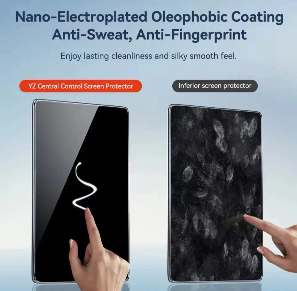 Screen Protector Tesla Model 3 and Model Y 2021 - 2023 Trust Media 365 tesla window sunscreen protector TRUST 365 Media