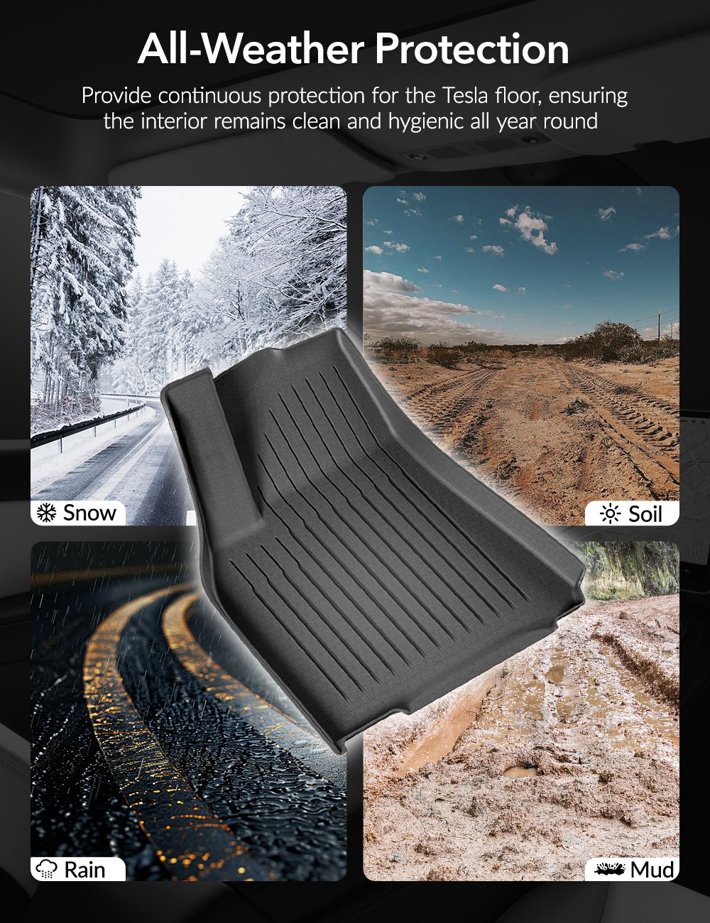 TESERY TPE All Weather Floor Mats for Tesla Model Y & Model 3 Tesery Official Store