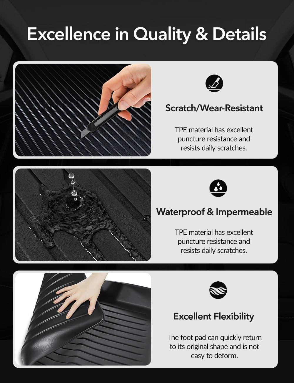TESERY TPE All Weather Floor Mats for Tesla Model Y & Model 3 Tesery Official Store