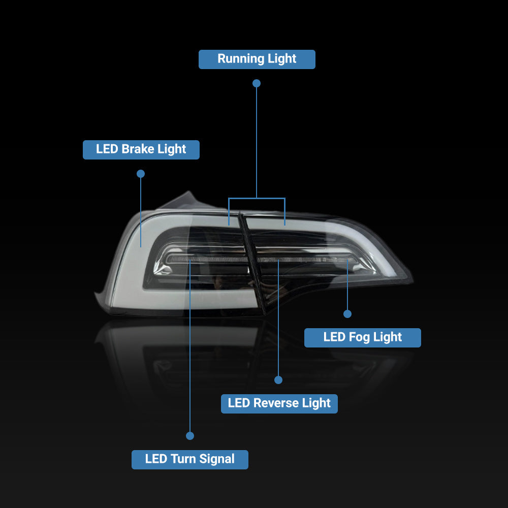 Tesla Model 3/Y Venom Style Tail Lights 丨Stylish Upgrade Tesery Official Store