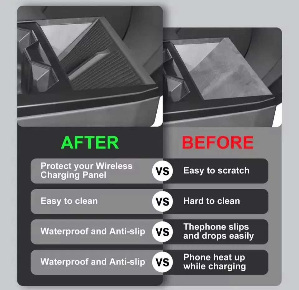 Wireless Charging Mat & Protective Pad – Tesla Console Organizer Trust Media 365 Cyber truck accessories