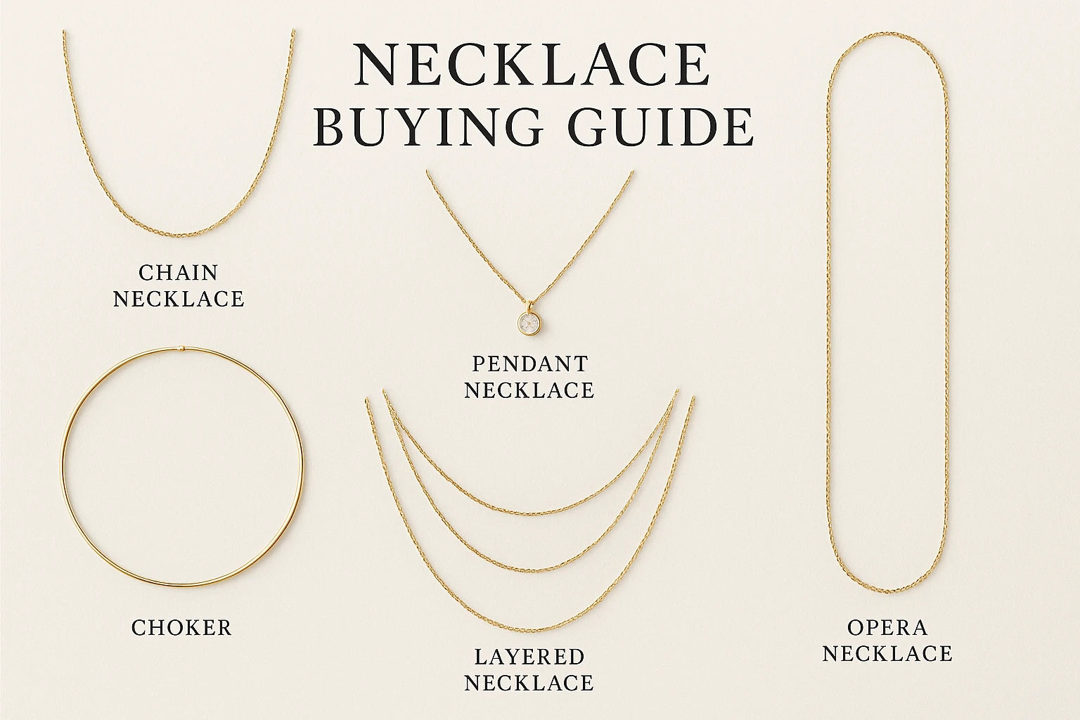 Necklace-Buying-Guide-How-to-Choose-the-Perfect-Style-for-You TRUST 365 Media