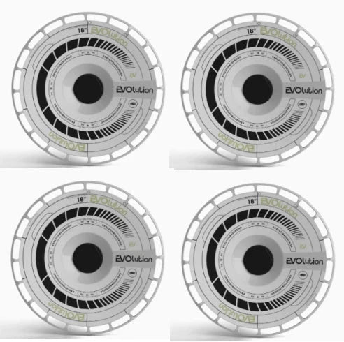 Model Y Wheel Covers TESERY Aero Wheel Covers TESERY Aero DISC Wheel Covers for Model Y / Model 3 Highland Tesery Official Store   tesla-accessories  TRUST 365 Media