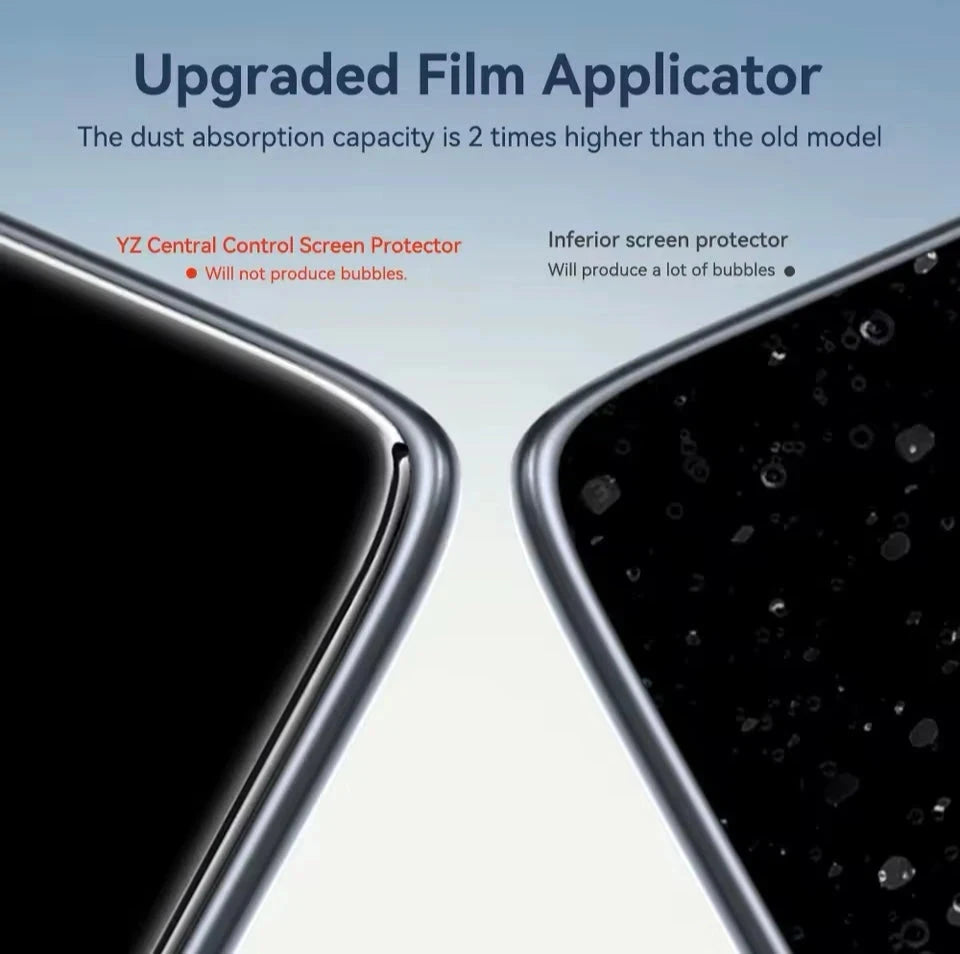 Screen Protector Tesla Model 3 and Model Y 2021 - 2023 Trust Media 365   tesla window sunscreen protector  TRUST 365 Media