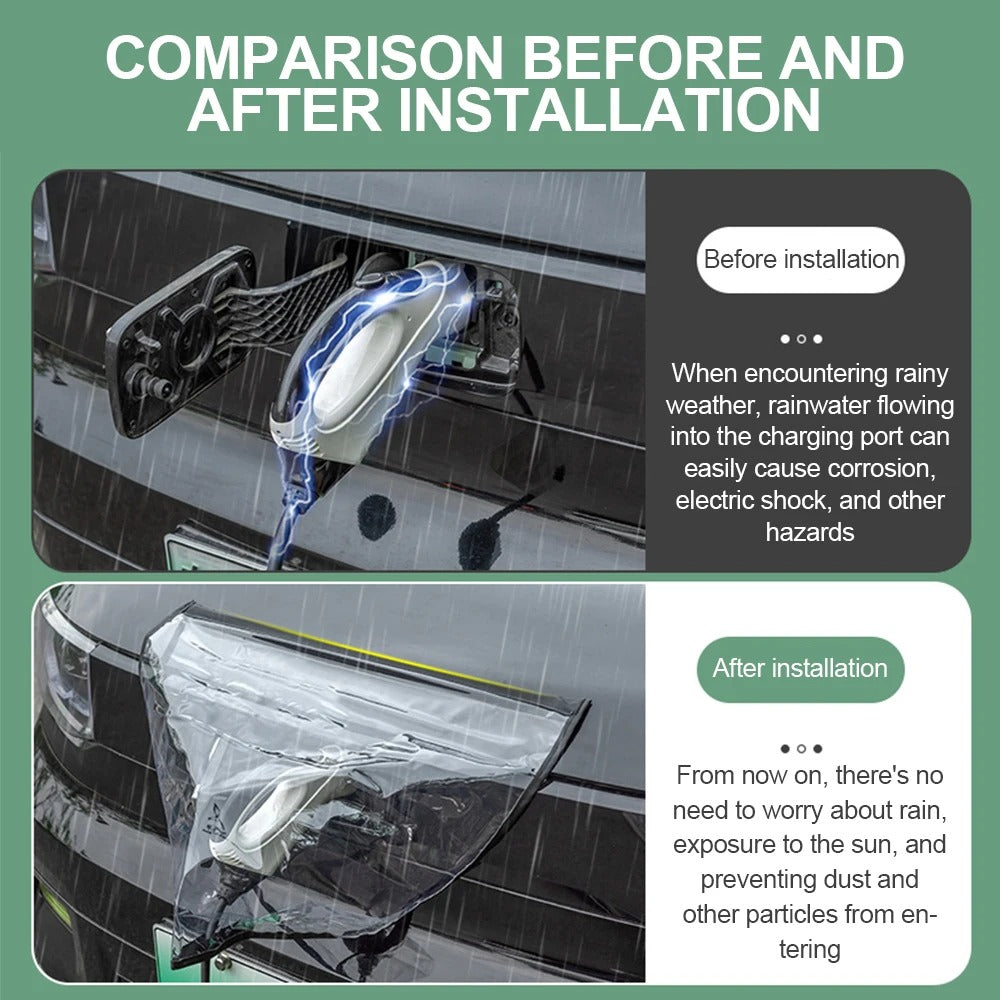 Electric Vehicle Charger Port Rainproof Dustproof Cover Outdoor Protection Covers for Tesla Model 3 Y Sedan SUV Car Accessories